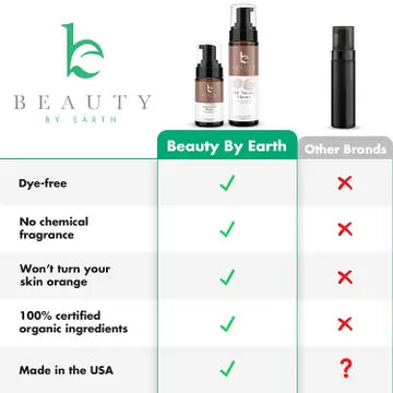 Self Tanning Mousse -Fair/Med | Beauty by Earth